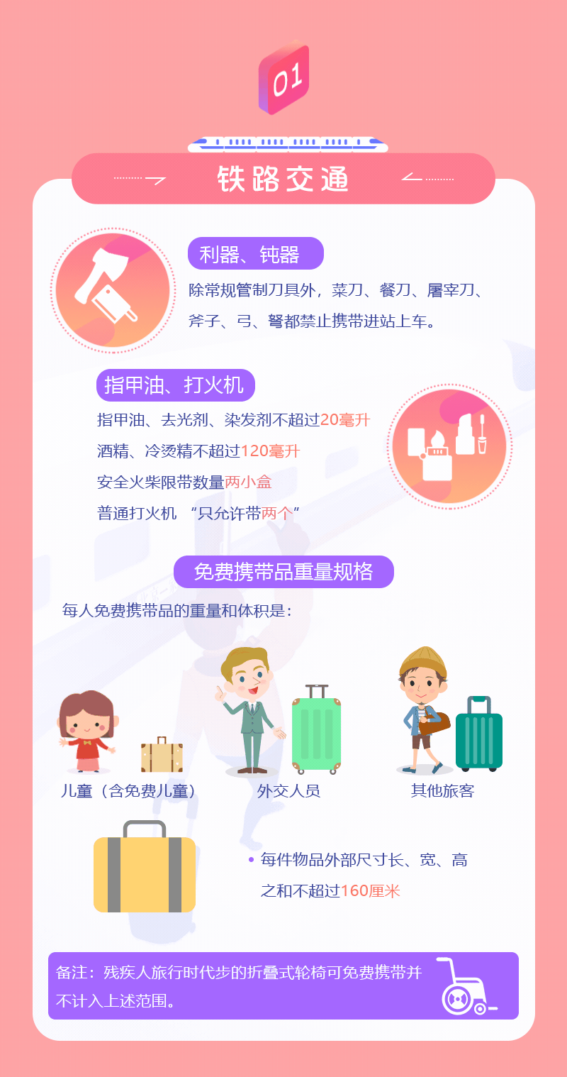 ڼ䣬ͨЩҪ