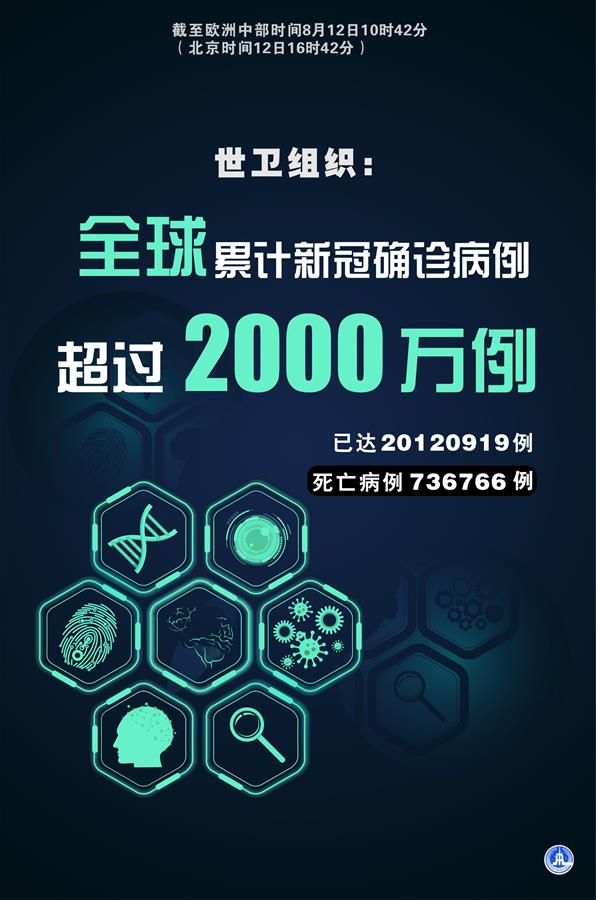 ͼ·۹֯ȫ¹ȷﲡۼѳ2000