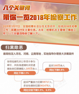 ˸ؼʴһ2018칤