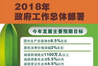 [·]2018岿