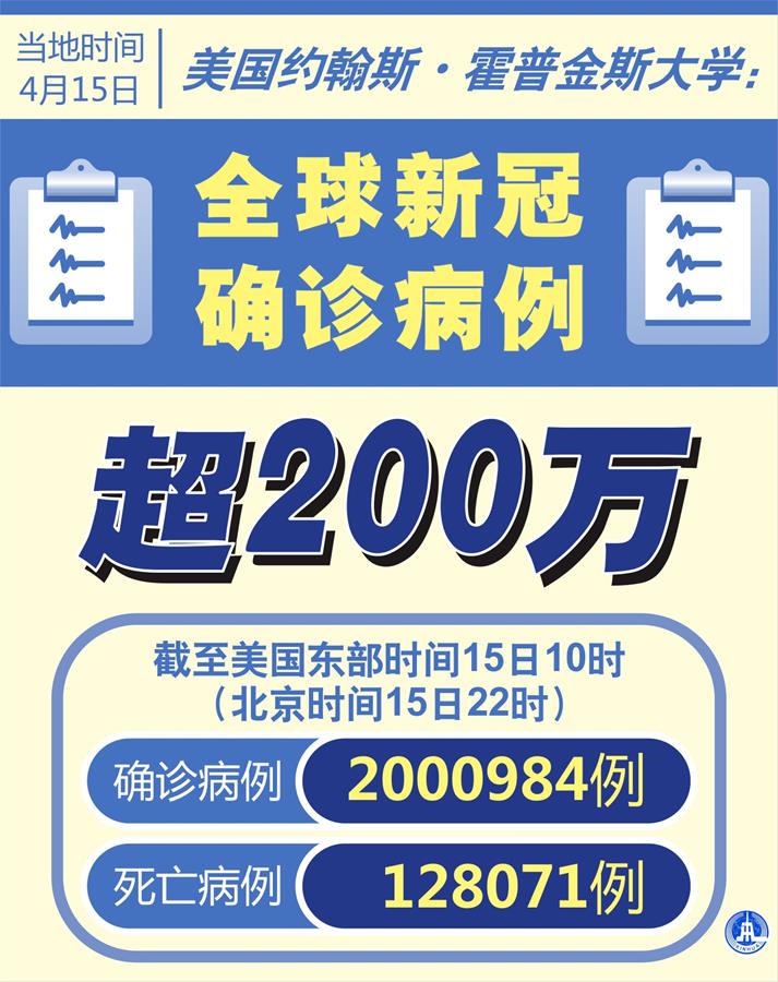 ͼ·۹Լ˹·ս˹ѧȫ¹ȷﲡ200