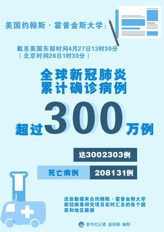 ͼ۹ȫ¹ڷۼȷﲡ300