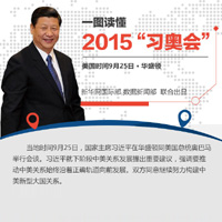 һͼ2015“ϰ»”